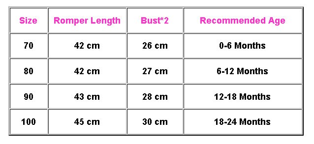 Citgeett Spring Newborn Baby Boys Girls Plaid Jumpsuit Bodysuit Cotton Clothes Autumn Outfits Clothing